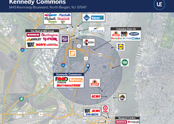 
                                	        Kennedy Commons: Market Map
                                    