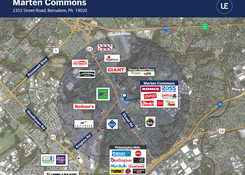 
                                	        Marten Commons: Market Map
                                    